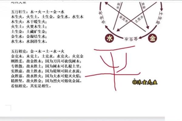 如何通过八字排盘精准定位你的事业方向