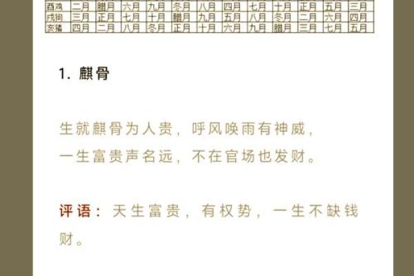 面相揭秘：骨相解析，瞬间洞察命运之谜