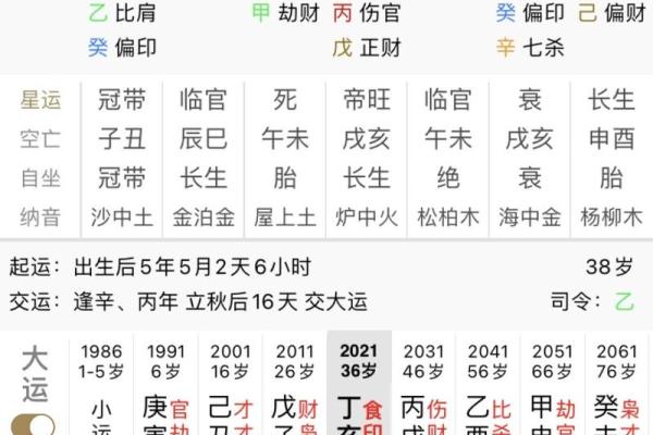 八字命理与姓名学：提升孩子运势的秘诀