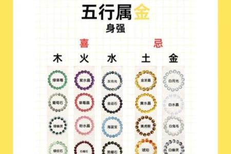 让五行计算器为你打开命运的大门