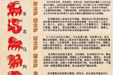 起名时最常犯的五大错误，你中招了吗？