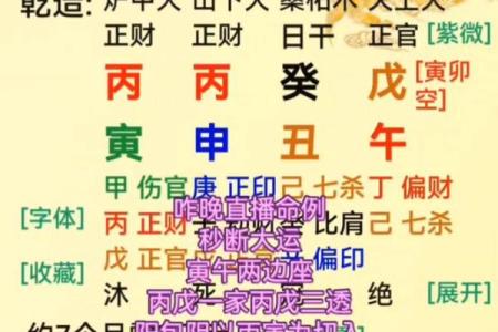 学会命理术数，扭转人生运程