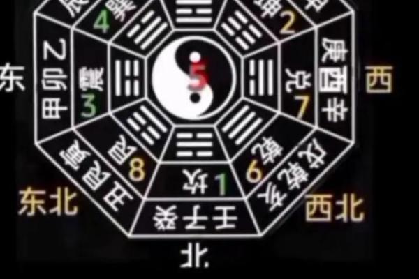 风水过峡揭秘：一图读懂家居布局的奥秘