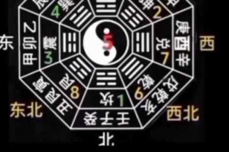 风水过峡揭秘：一图读懂家居布局的奥秘