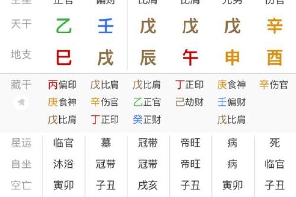 八字透视未来，精准分析你的命运密码