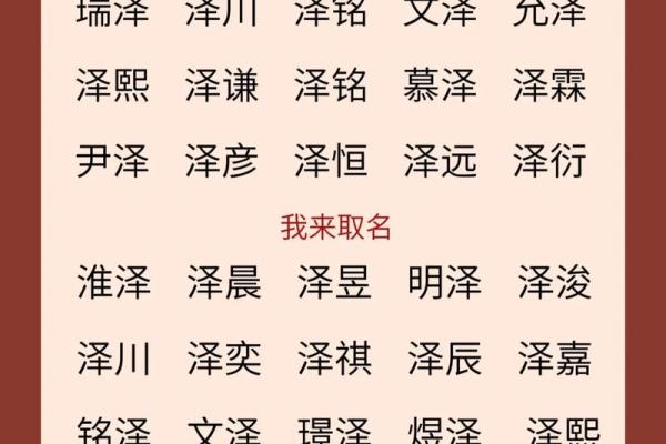 泽字五行属什么？你可能不知道的真相