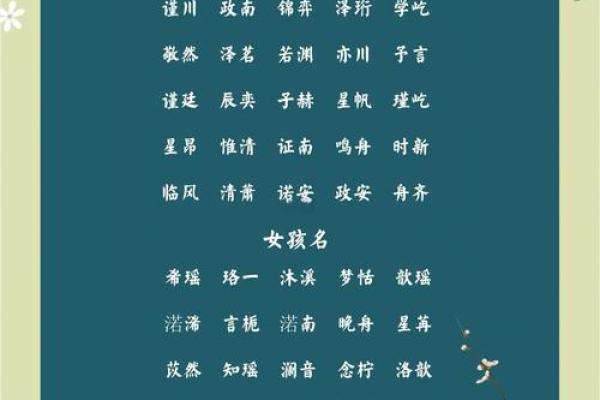 贵字起名：为孩子注入贵气与独特魅力
