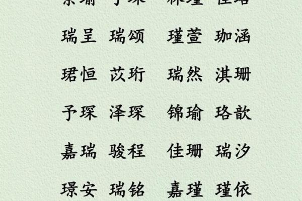 贵字起名：为孩子注入贵气与独特魅力