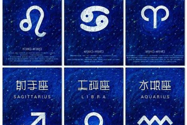 十二星座五行揭秘：你的星座命运与五行元素有何神秘联系？