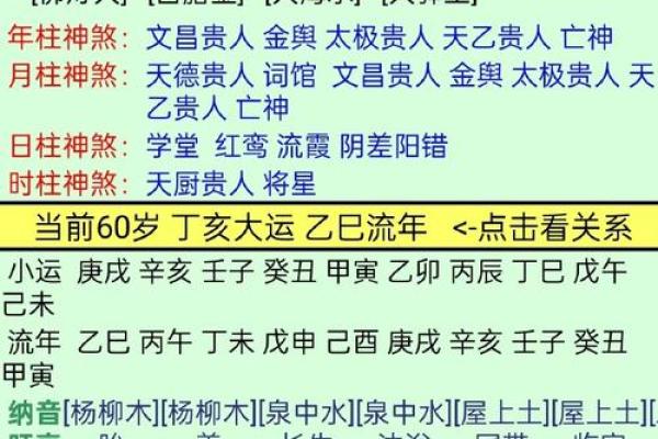 如何通过八字流年预测未来运程与转折点