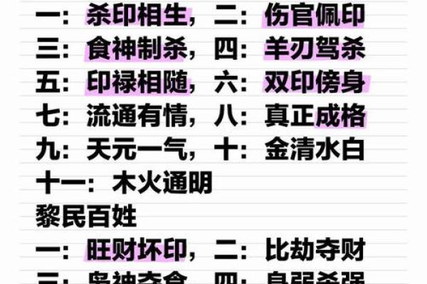 深度解析八字格局测试，发现你的命运密码