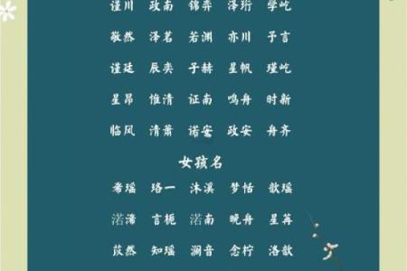 贵字起名：为孩子注入贵气与独特魅力