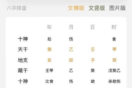八字喜用神为木，如何改变命运？
