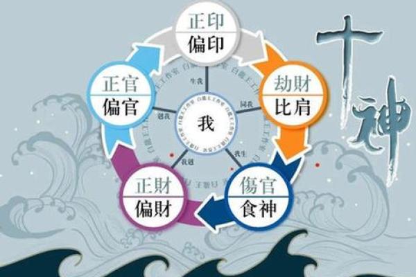 八字精断，你的家财运旺不旺？揭秘生辰八字与风水布局绝密