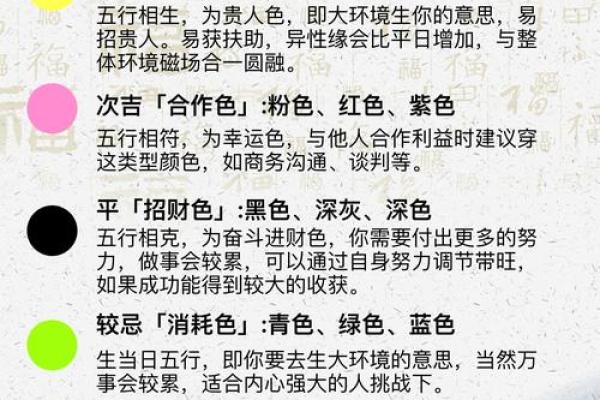每日五行穿搭指南，让你每天都能引爆时尚