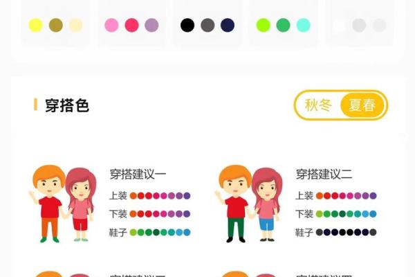 每日五行穿搭指南，让你每天都能引爆时尚