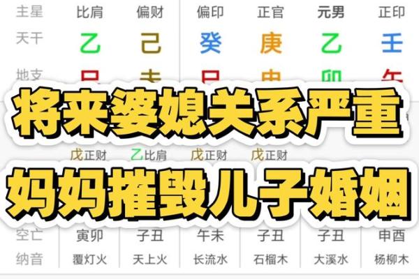 八字儿子与父母缘分深浅，命理专家告诉你真相
