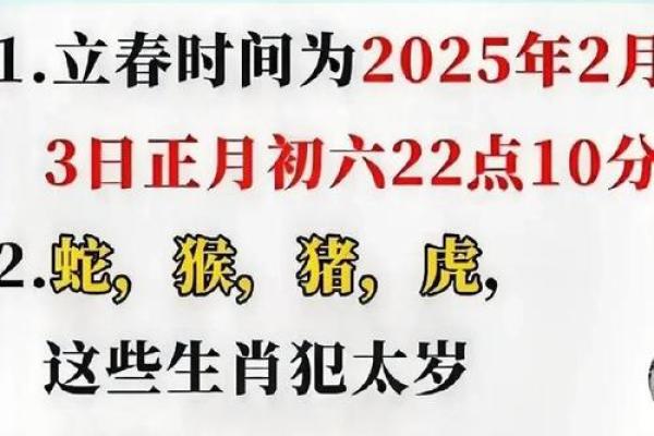 属虎人必看揭秘春节的生肖习俗与趣味