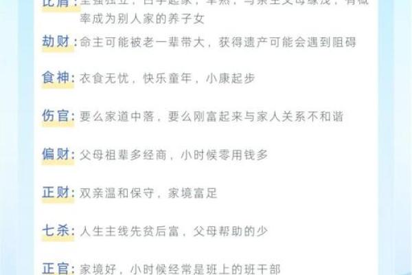 四柱八字深度剖析，揭开命运的神秘面纱