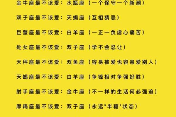 十二星座生活大揭秘：揭秘你的星座日常