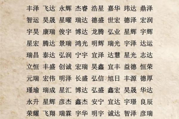 八个最受欢迎的起名技巧，让你选名更轻松
