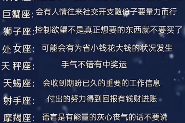 22星座揭秘：你的星座运势大揭秘