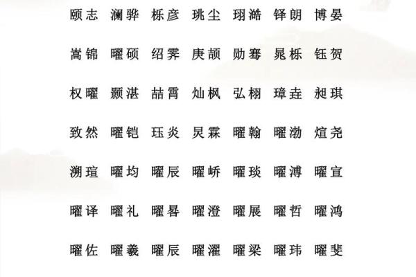 打破常规！这公司起名技巧让你的品牌更具吸引力