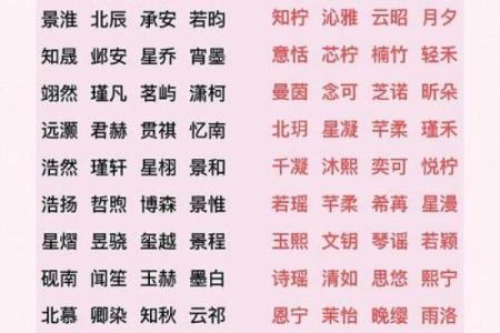 重庆公司起名成功案例解析