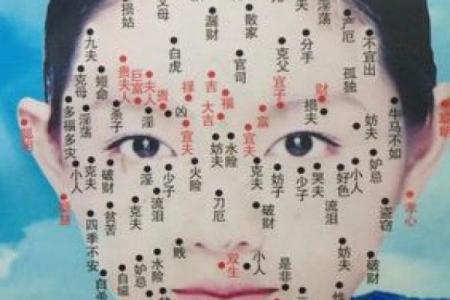 痣相解读：女人身上痣的秘密