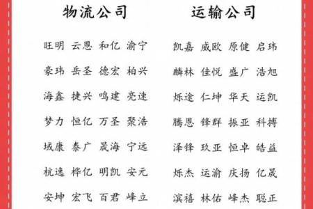 如何为公司起个响亮名字？最全起名大全推荐