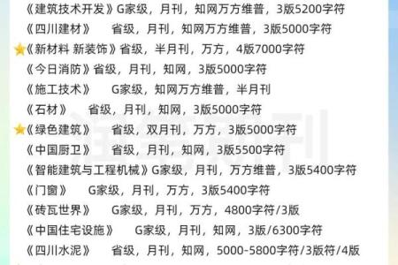 高端工程建设起名指南：让你的项目与众不同