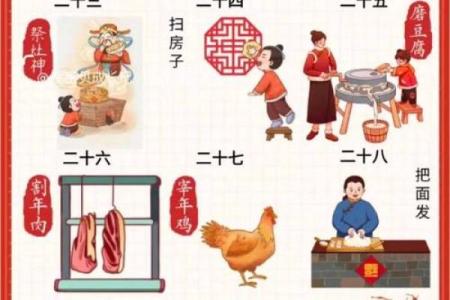 春节民俗大揭秘：年味十足，这些传统习俗你了解多少？