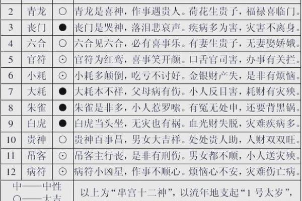 天干同出比肩，财运事业双丰收的秘密