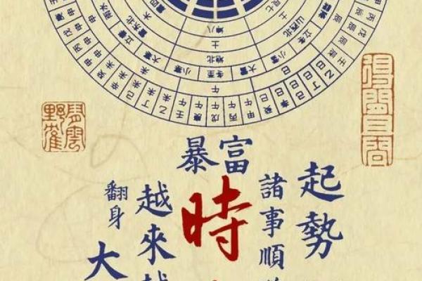 天干同出比肩，财运事业双丰收的秘密