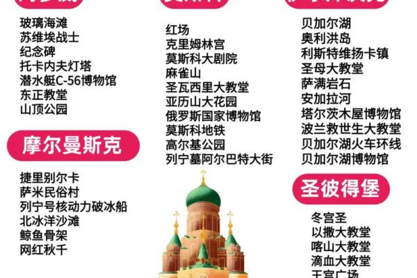 穿越千年,揭秘俄罗斯传统节日背后的神秘习俗 穿越千年,揭秘俄罗斯传统节日背后的神秘习俗