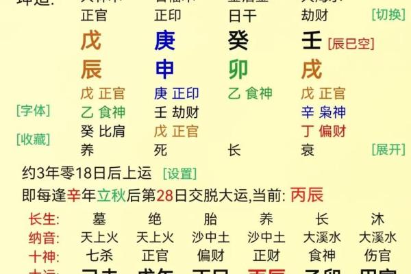八字测算命运：如何发现你的幸运与挑战