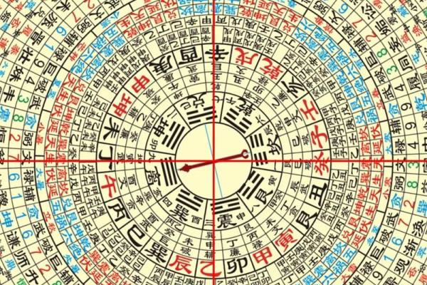 智能风水罗盘2013:揭秘家居风水新趋势,助你轻松布局好运势 智能风水罗盘2013:揭秘家居风水新趋势,助你轻松布局好运势