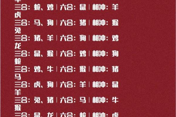 牛年新气象，快来看看最适合你的属相伴侣