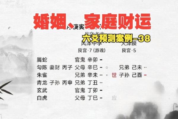 通过生辰八字预测子女缘，命运的神奇揭示