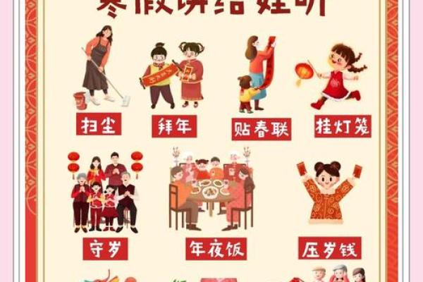 春节民俗大揭秘：这些传统习俗，你知道多少？