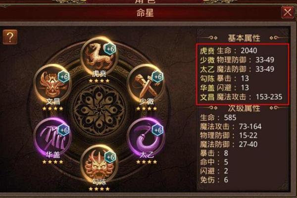 命带华盖星，揭秘你的非凡人生