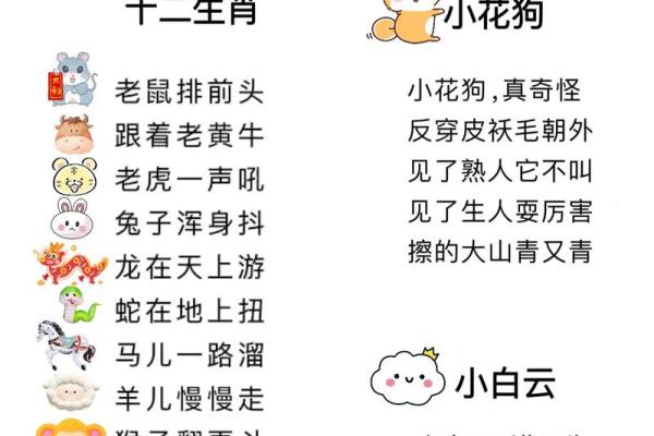 十二生肖宝宝,揭秘你的生肖天赋 十二生肖宝宝,揭秘你的生肖天赋
