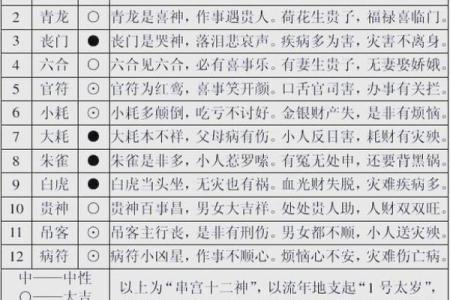 天干同出比肩，财运事业双丰收的秘密