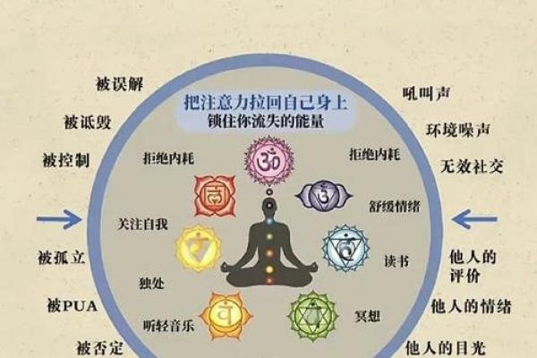 揭秘风水三重境界:上元、中元、下元运,助你家居风生水起 揭秘风水三重境界:上元、中元、下元运,助你家居风生水起