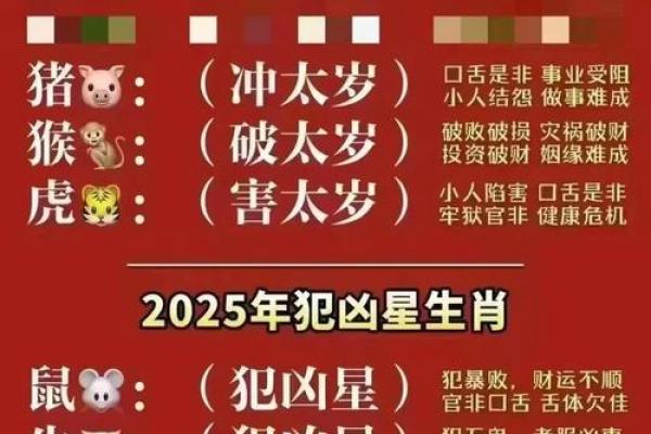 生肖运势揭秘:揭秘十二生肖背后的神秘力量 生肖运势揭秘:揭秘十二生肖背后的神秘力量