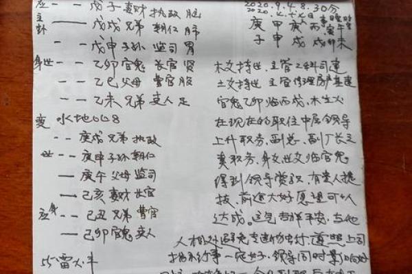 六爻手动排盘实战指南，轻松掌握命理分析核心方法