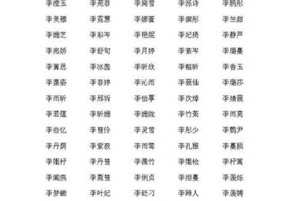 李姓宝宝名字大全,寓意深远,福运连连 李姓宝宝名字大全,寓意深远,福运连连