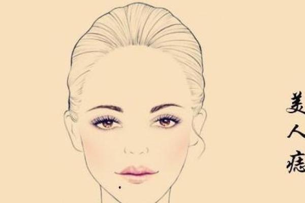 天生好命，小通天痣带你走向成功