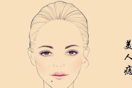 天生好命，小通天痣带你走向成功