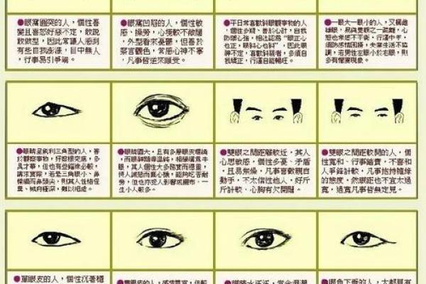 眉宇间藏风水秘笈，改运提升必备眉型大揭秘